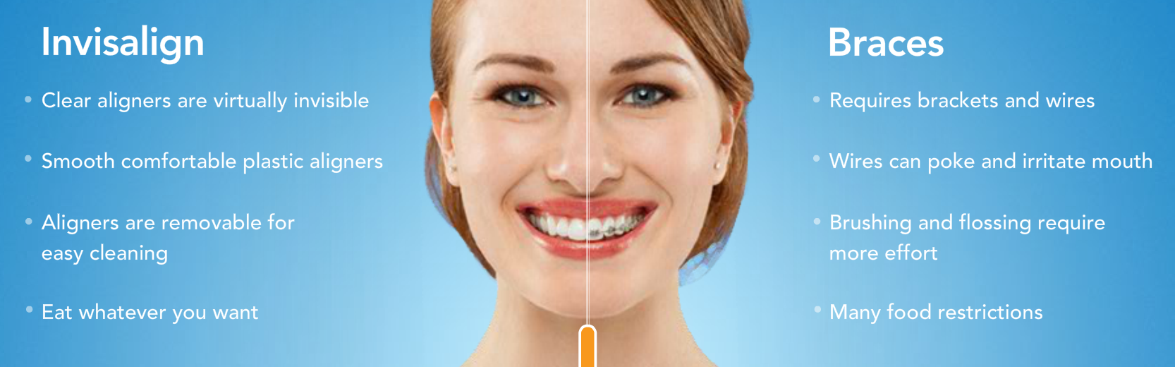 get straight teeth with clear braces in South San Francisco